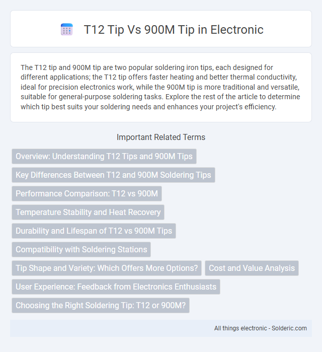 900M tip vs T12 tip - What is the difference?
