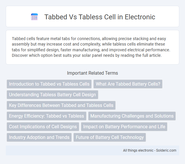 Tabless Cell vs Tabbed Cell - What is the difference?