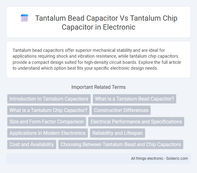Tantalum bead capacitor vs tantalum chip capacitor - What is the difference?