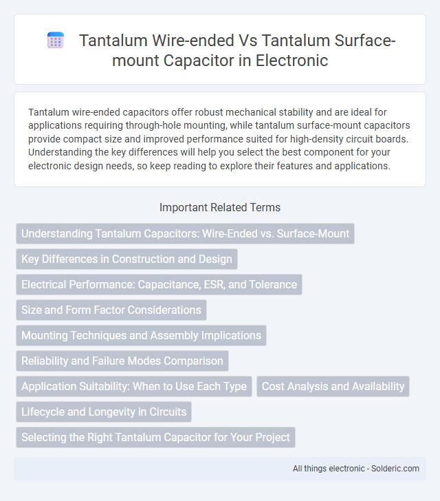 Tantalum Surface-Mount Capacitor vs Tantalum Wire-Ended - What is the difference?