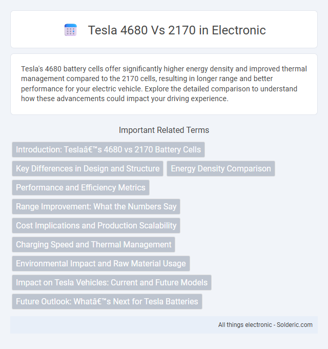 Tesla 2170 vs 4680 - What is the difference?