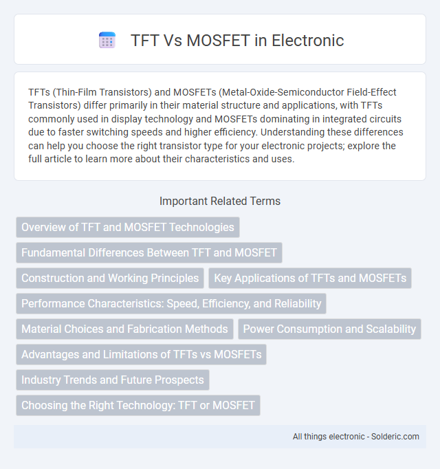 MOSFET vs TFT - What is the difference?