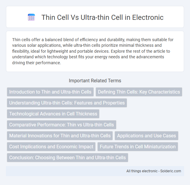 Thin Cell vs Ultra-Thin Cell - What is the difference?
