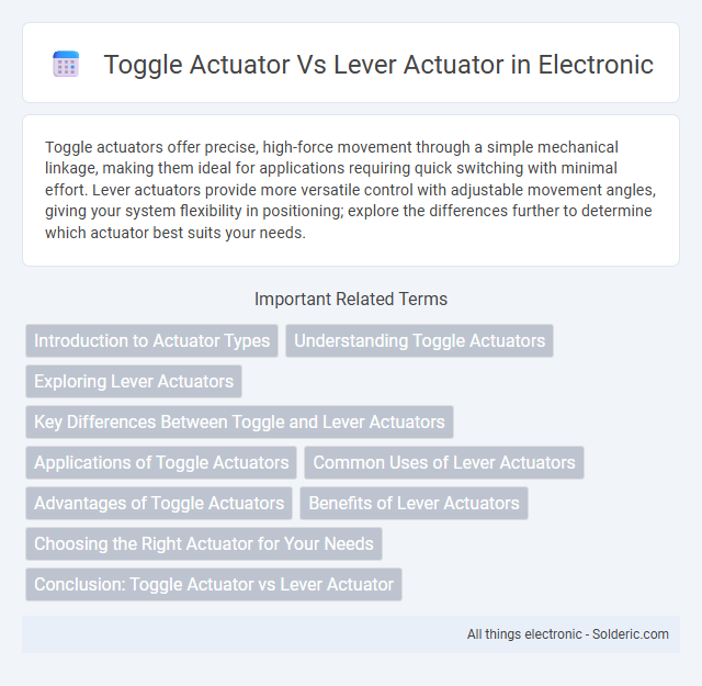 Lever actuator vs Toggle actuator - What is the difference?