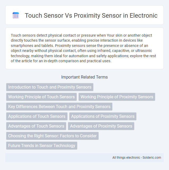 Proximity Sensor vs. Touch Sensor - What is the difference?