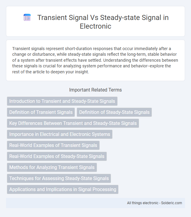 Steady-state signal vs transient signal - What is the difference?
