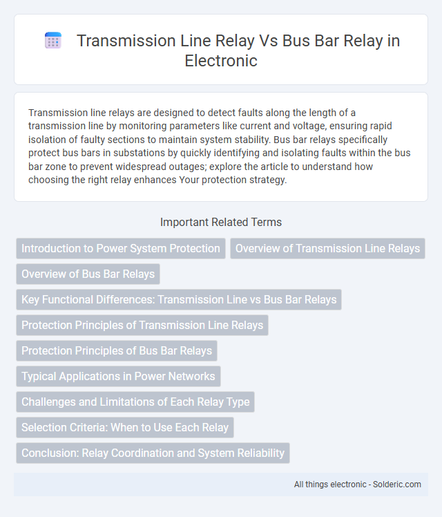Bus Bar Relay vs Transmission Line Relay - What is the difference?
