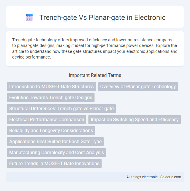 Planar-gate vs Trench-gate - What is the difference?