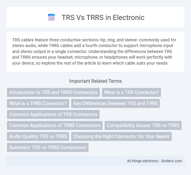 Title: TRRS vs TRS - What is the difference?