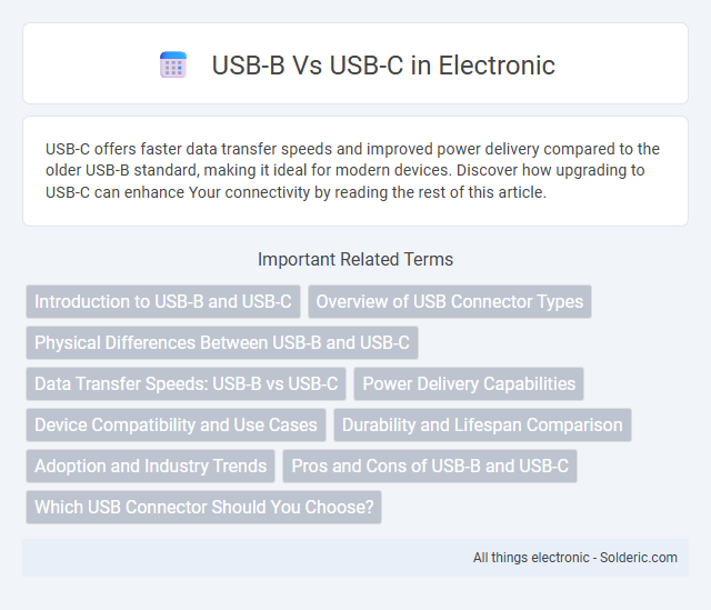 USB-B vs USB-C - What is the difference?