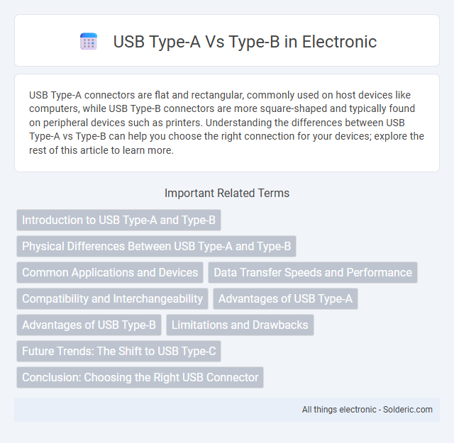 Type-A USB vs Type-B USB - What is the difference?