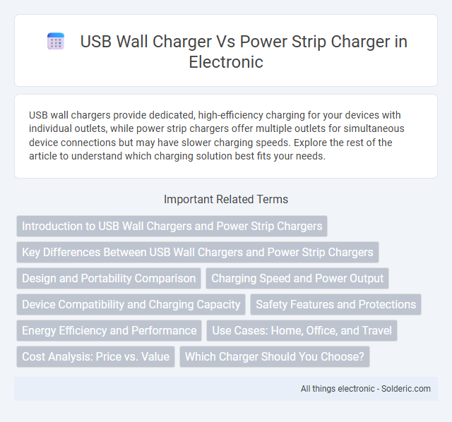 Power Strip Charger vs USB Wall Charger - What is the difference?