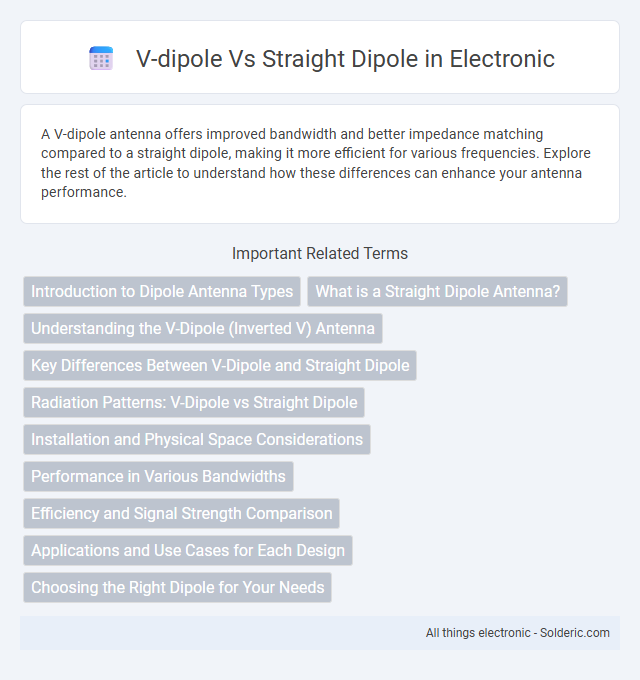 Straight Dipole vs V-Dipole - What is the difference?