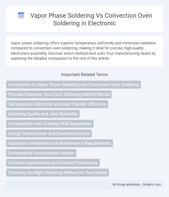 Convection oven soldering vs vapor phase soldering - What is the difference?