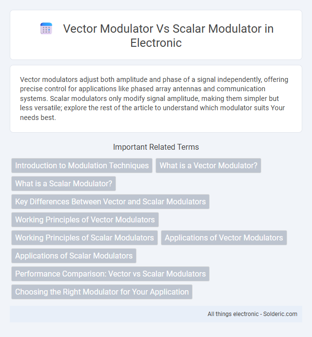 Scalar modulator vs vector modulator - What is the difference?