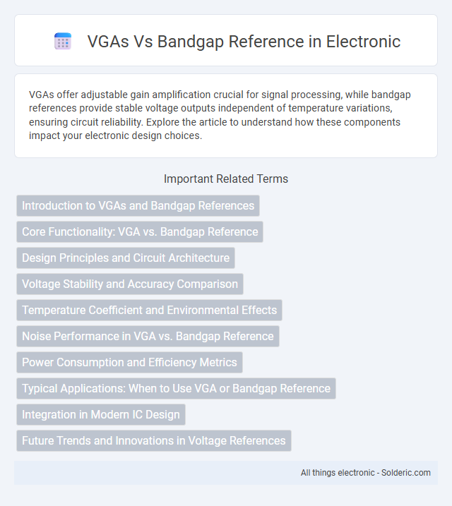 Bandgap Reference vs VGAs - What is the difference?