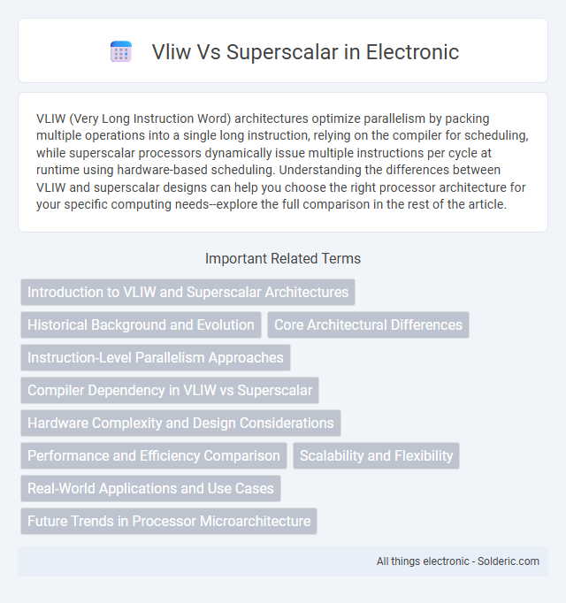 Superscalar vs VLIW - What is the difference?