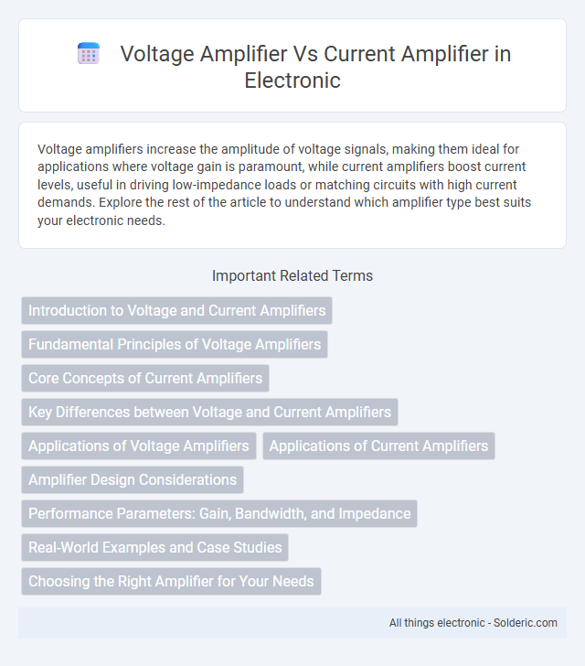 Current Amplifier vs Voltage Amplifier - What is the difference?