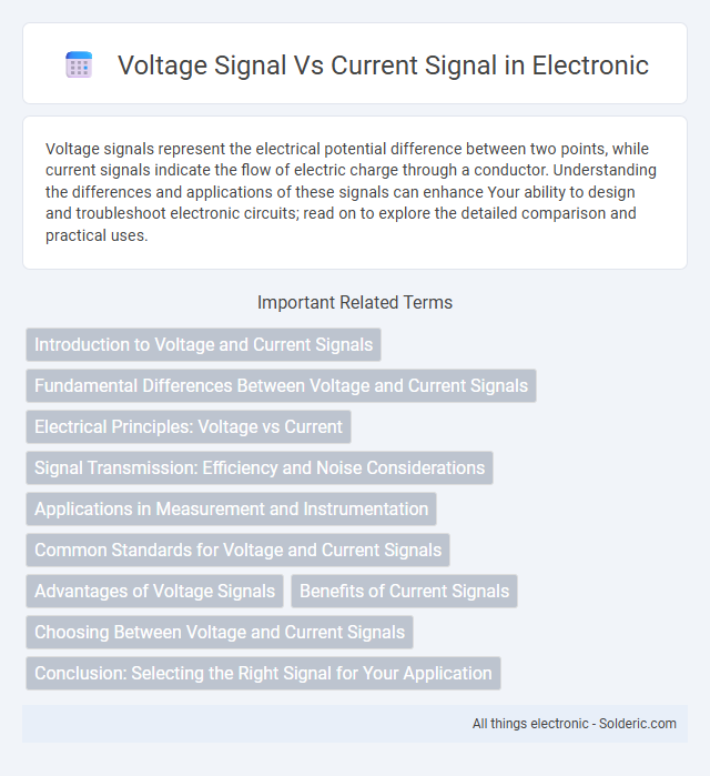 Current Signal vs Voltage Signal - What is the difference?
