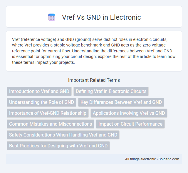 GND vs Vref - What is the difference?