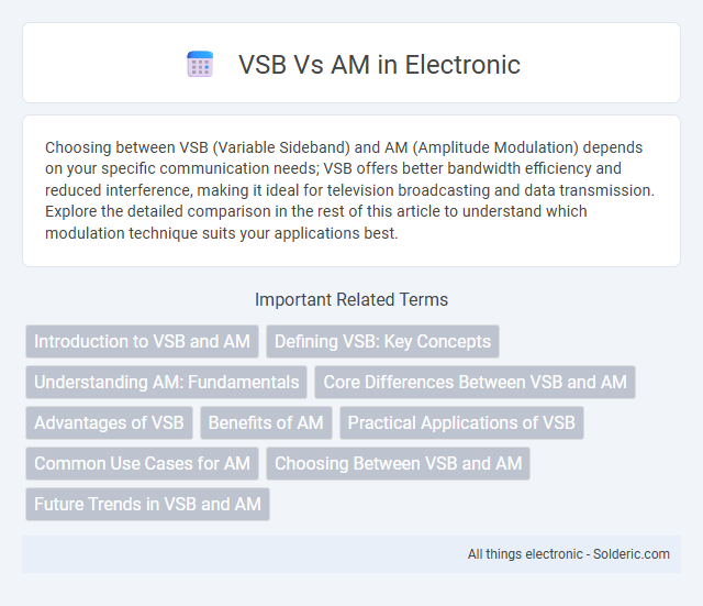 AM vs VSB - What is the difference?