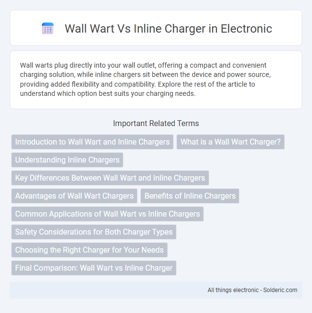 Inline Charger vs Wall Wart - What is the difference?