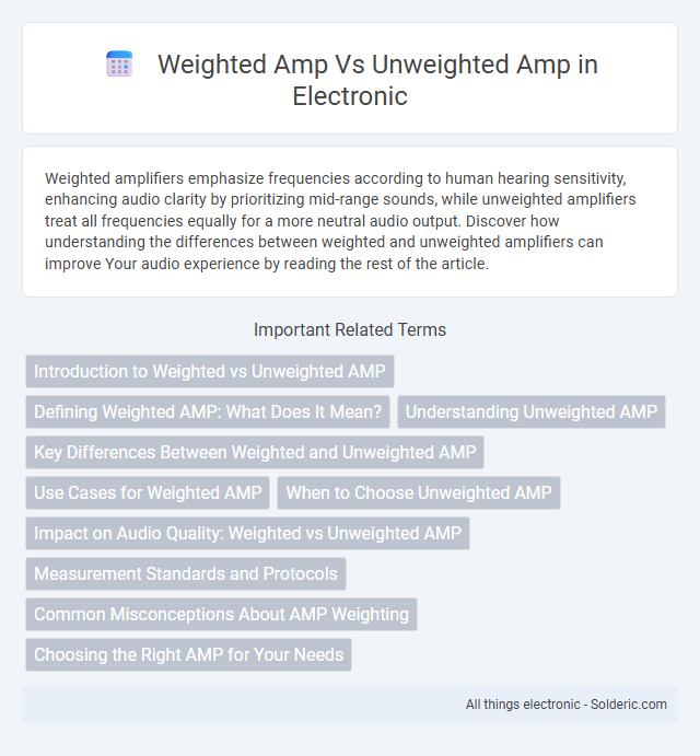 Unweighted Amp vs Weighted Amp - What is the difference?