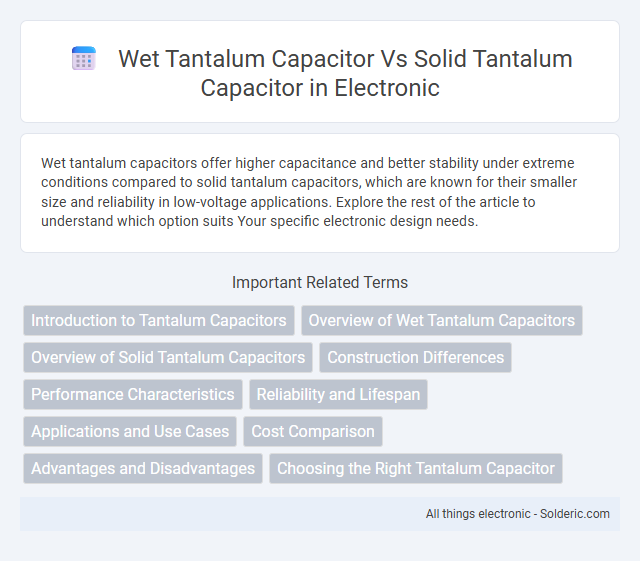 Solid Tantalum Capacitor vs Wet Tantalum Capacitor - What is the difference?