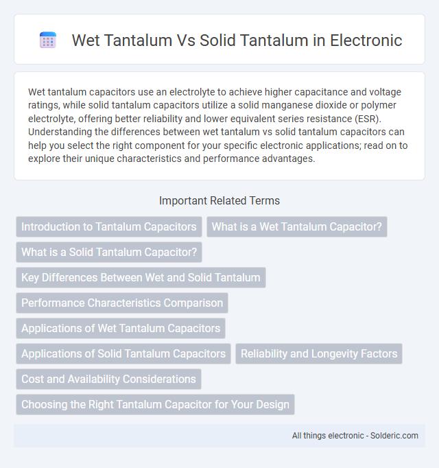 Solid Tantalum vs Wet Tantalum - What is the difference?