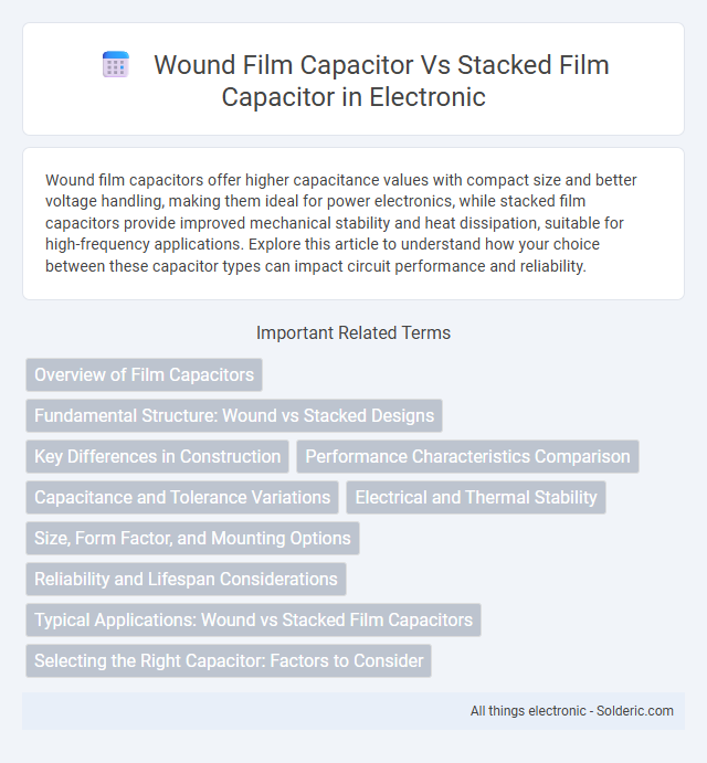 Stacked Film Capacitor vs Wound Film Capacitor - What is the difference?