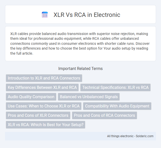 RCA vs XLR - What is the difference?