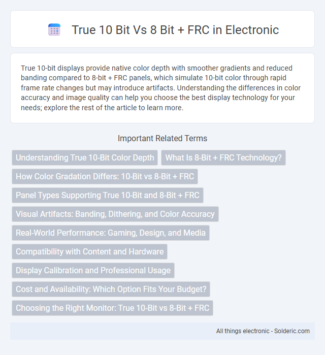 8 bit + FRC vs True 10 bit - What is the difference?