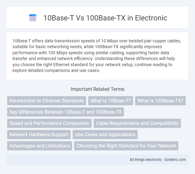 10Base-T vs 100Base-TX - What is the difference?