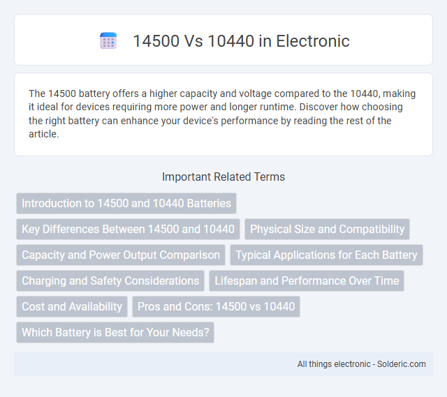 10440 vs 14500 - What is the difference?