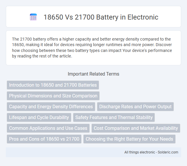 18650 vs 21700 Battery - What is the difference?