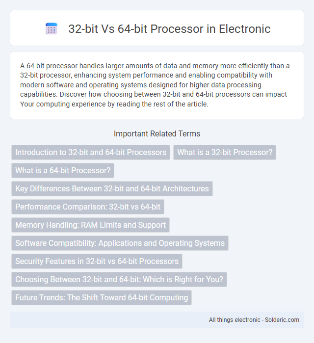 32-bit vs 64-bit Processor - What is the difference?