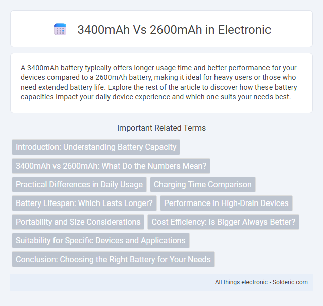 2600mAh vs 3400mAh - What is the difference?