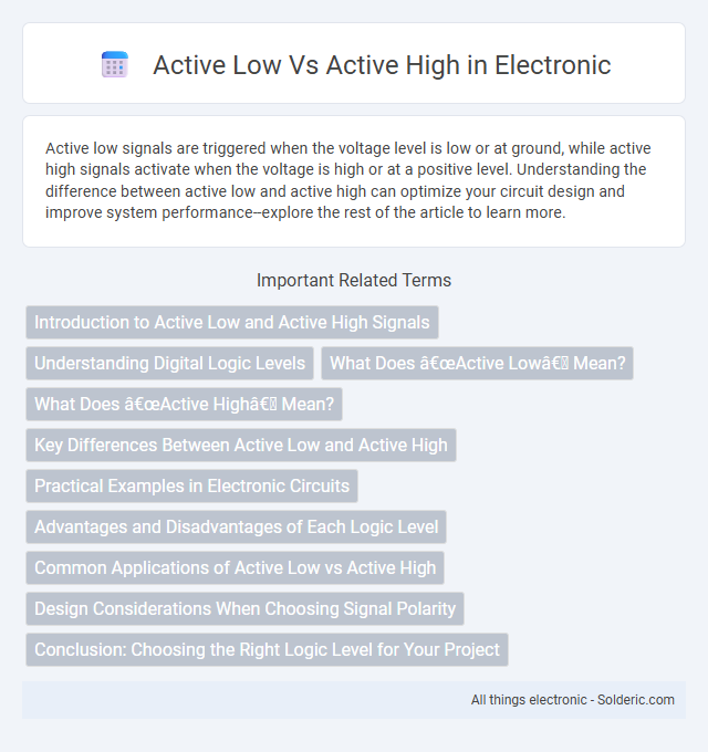 Active High vs Active Low - What is the difference?