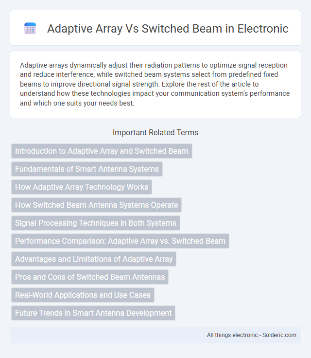 Adaptive Array vs Switched Beam - What is the difference?