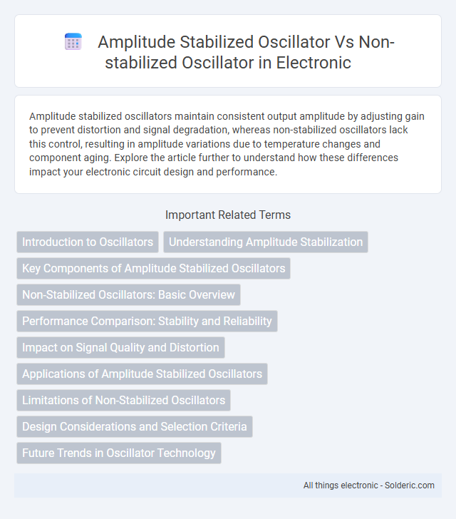 Non-stabilized oscillator vs Amplitude stabilized oscillator - What is the difference?