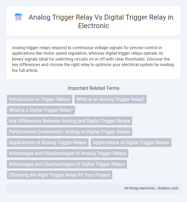Digital Trigger Relay vs Analog Trigger Relay - What is the difference?