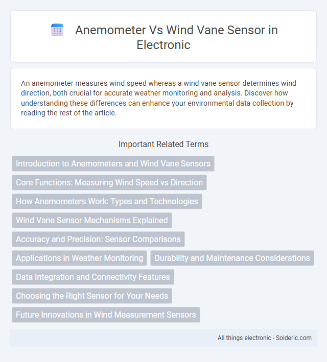 Anemometer vs Wind Vane Sensor - What is the difference?