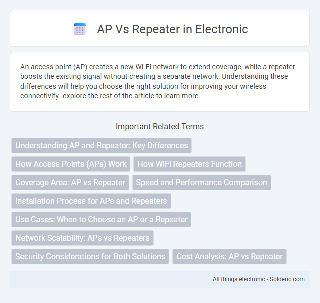 AP vs Repeater - What is the difference?