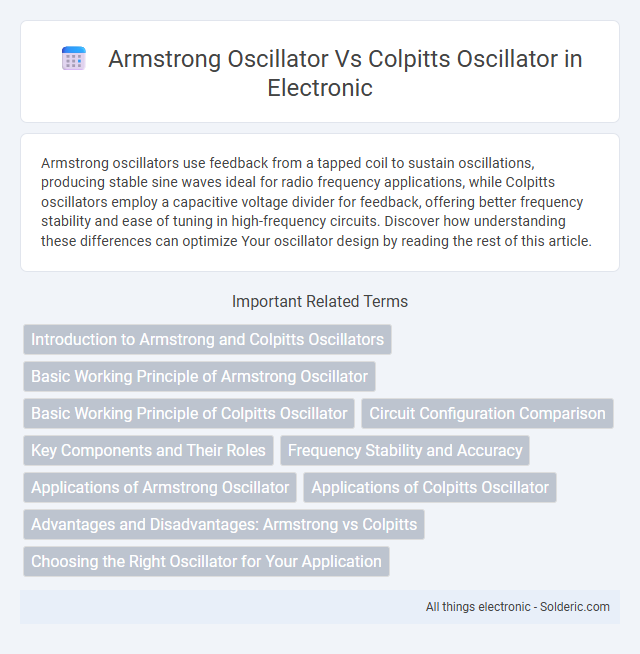 Colpitts oscillator vs Armstrong oscillator - What is the difference?