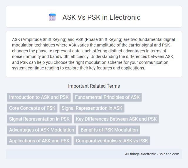 PSK vs ASK - What is the difference?