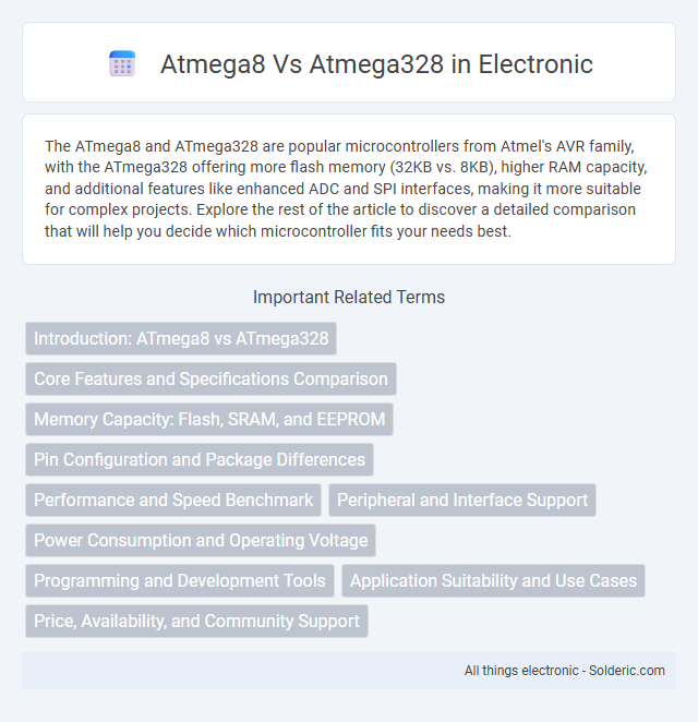 ATmega328 vs ATmega8 - What is the difference?