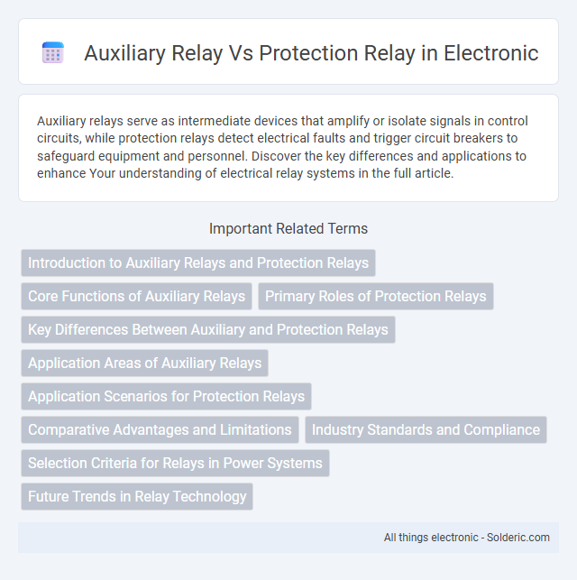 Auxiliary Relay vs Protection Relay - What is the difference?