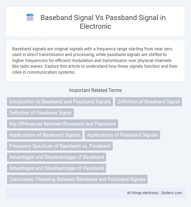 Passband Signal vs Baseband Signal - What is the difference?