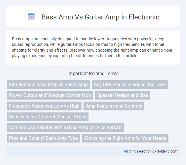 Guitar Amp vs Bass Amp - What is the difference?