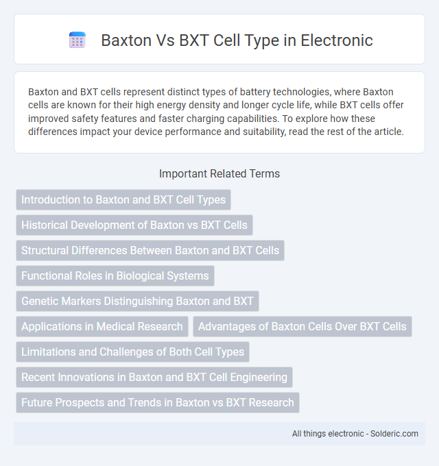 BXT vs Baxton Cell Type - What is the difference?
